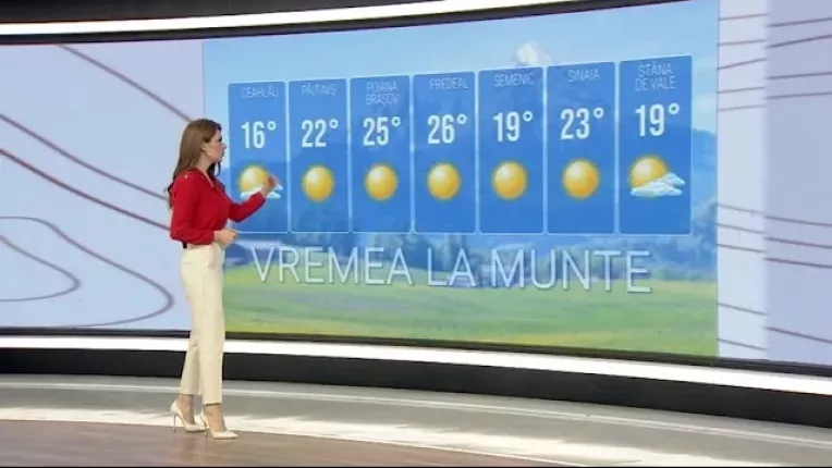 Inceput de saptamana cu temperaturi de vara. De miercuri, vremea se raceste si vin ploile