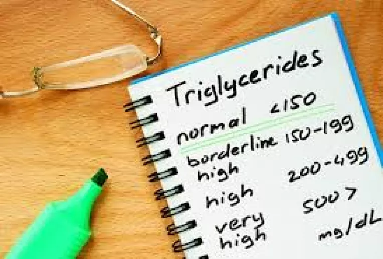 Riscurile trigliceridelor marite: boli cardiace, infarct, atac vascular cerebral, diabet de tip 2, pancreatita, ciroza hepatica