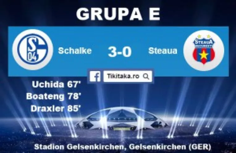 Schalke a zdrobit-o pe Steaua